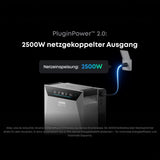 Anker SOLIX Solarbank 4 E5000 Pro Storage 5.024kWh 2.5kW 4