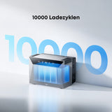 Anker SOLIX Solarbank 4 E5000 Pro Storage 5.024kWh 2.5kW 6