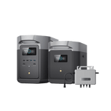 EcoFlow DELTA 2 Max Portable Power Station 2048Wh 2400W 5