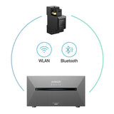 Anker SOLIX Solarbank 3 E2700 Pro Storage 5.4kWh 5